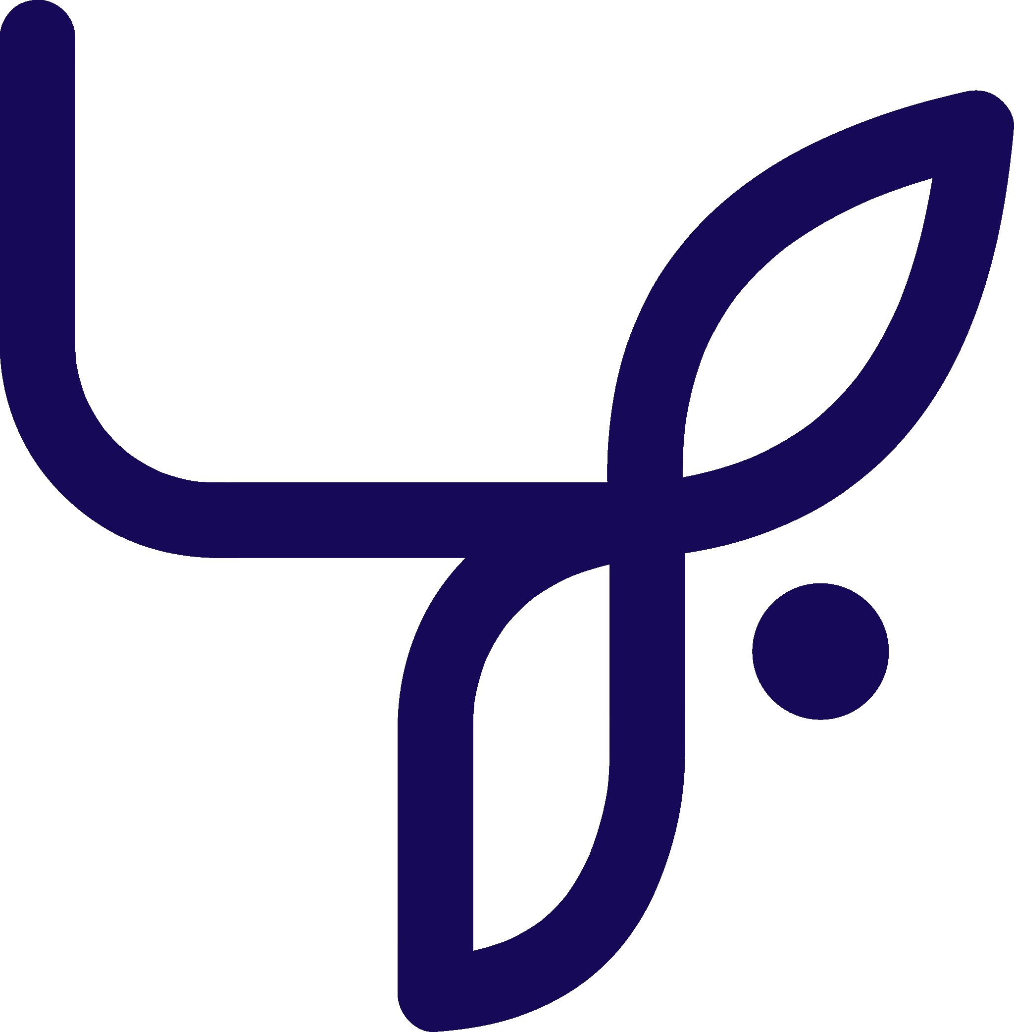 شرکت مبین انرژی خلیج فارس